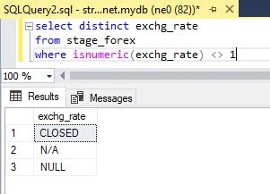 Check exchange rate values