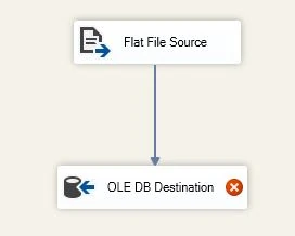 SSIS Data Flow Task