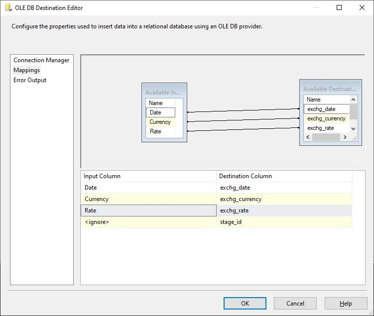 SSIS OLE DB Mappings